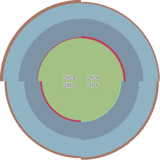 USA-Pres-election-vote-counts-2024-20212.png