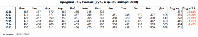 Изображение / фотография